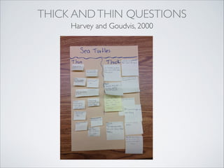 THICK AND THIN QUESTIONS 
     Harvey and Goudvis, 2000
 