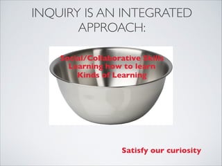 INQUIRY IS AN INTEGRATED
       APPROACH:

    Social/Collaborative Skills
      Learning how to learn
        Kinds of Learning




                    Satisfy our curiosity
 