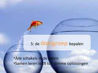 5: de  doelgroep  bepalen Àlle schakels in de keten Samen leren leidt tot slimme oplossingen 