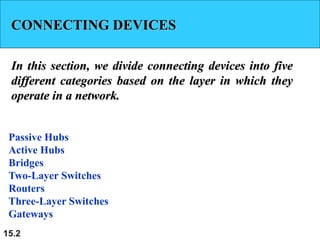 connecting devices.ppt