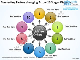 Connecting Factors diverging Arrow 10 Stages Diagram

                                          Your Text Here

                                 1
         Put Text Here                                   Put Text Here
                         10                  2

                                                                 Your Text Here
 Your Text Here      9                                   3
                              Put Text
                               Here
 Put Text Here       8                               4          Put Text Here




        Your Text Here   7                   5           Your Text Here
                                 6
                                         Put Text Here
                                                                          Your Logo
 