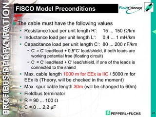 PEPPERL+FUCHS 23
FISCO Model Preconditions
<The cable must have the following values
§ Resistance load per unit length R‘: 15 ... 150 W/km
§ Inductance load per unit length L‘: 0,4 ... 1 mH/km
§ Capacitance load per unit length C‘: 80 ... 200 nF/km
• C‘ = C‘ lead/lead + 0,5*C‘ lead/shield, if both leads are
working potential free (floating circuit)
• C‘ = C‘ lead/lead + C‘ lead/shield, if one of the leads is
connected to the shield
§ Max. cable length 1000 m for EEx ia IIC / 5000 m for
EEx ib (Theory, will be checked in the moment)
§ Max. spur cable length 30m (will be changed to 60m)
§ Fieldbus terminator
§ R = 90 ... 100 W
§ C = 0 ... 2,2 µF
PROFIBUS
DP/DPV1/PA
 
