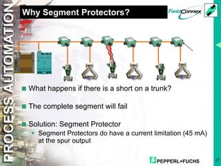 PEPPERL+FUCHS 27
Why Segment Protectors?
<What happens if there is a short on a trunk?
<The complete segment will fail
<Solution: Segment Protector
§ Segment Protectors do have a current limitation (45 mA)
at the spur output
 