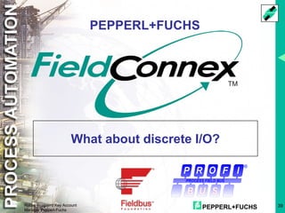 PEPPERL+FUCHS 39
Robby Bosgaerd Key Account
Manager Pepperl-Fuchs
What about discrete I/O?
PEPPERL+FUCHS
®
PROCESS FIELD BUS
 