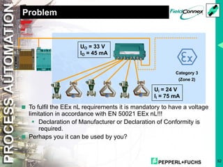 PEPPERL+FUCHS 52
Problem
< To fulfil the EEx nL requirements it is mandatory to have a voltage
limitation in accordance with EN 50021 EEx nL!!!
§ Declaration of Manufacturer or Declaration of Conformity is
required.
< Perhaps you it can be used by you?
Category 3
(Zone 2)
UO = 33 V
IO = 45 mA
Ui = 24 V
Ii = 75 mA
 