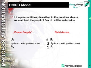 PEPPERL+FUCHS 56
FNICO Model
+ If the preconditions, described in the previous sheets,
are matched, the proof of Eex nL will be reduced to
U0 < Ui
I0 (in acc. with ignition curve) < Ii (in acc. with ignition curve)
P0 < Pi
„Power Supply“ Field device
 