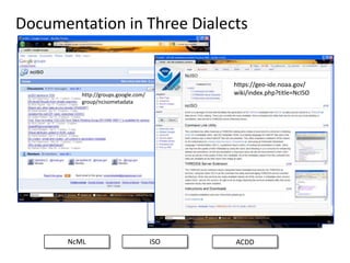 Documentation in Three Dialects

https://geo-ide.noaa.gov/
wiki/index.php?title=NcISO

http://groups.google.com/
group/ncisometadata

NcML

ISO

ACDD

 
