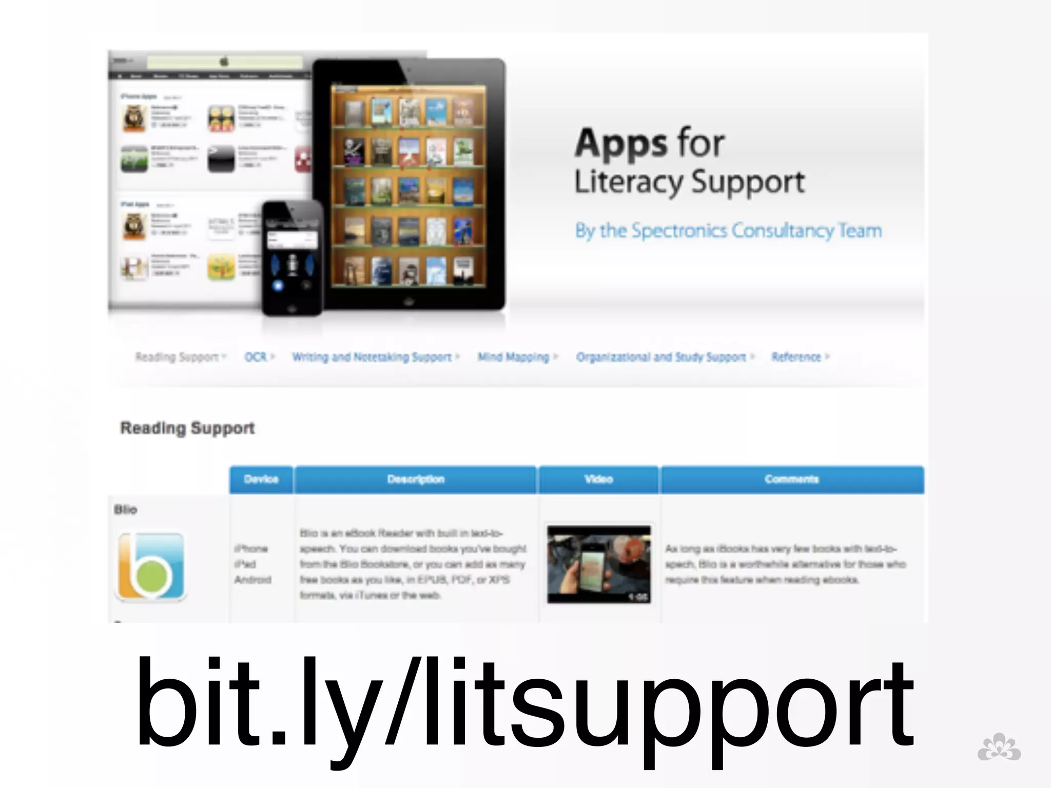 bit.ly/litsupport 
 