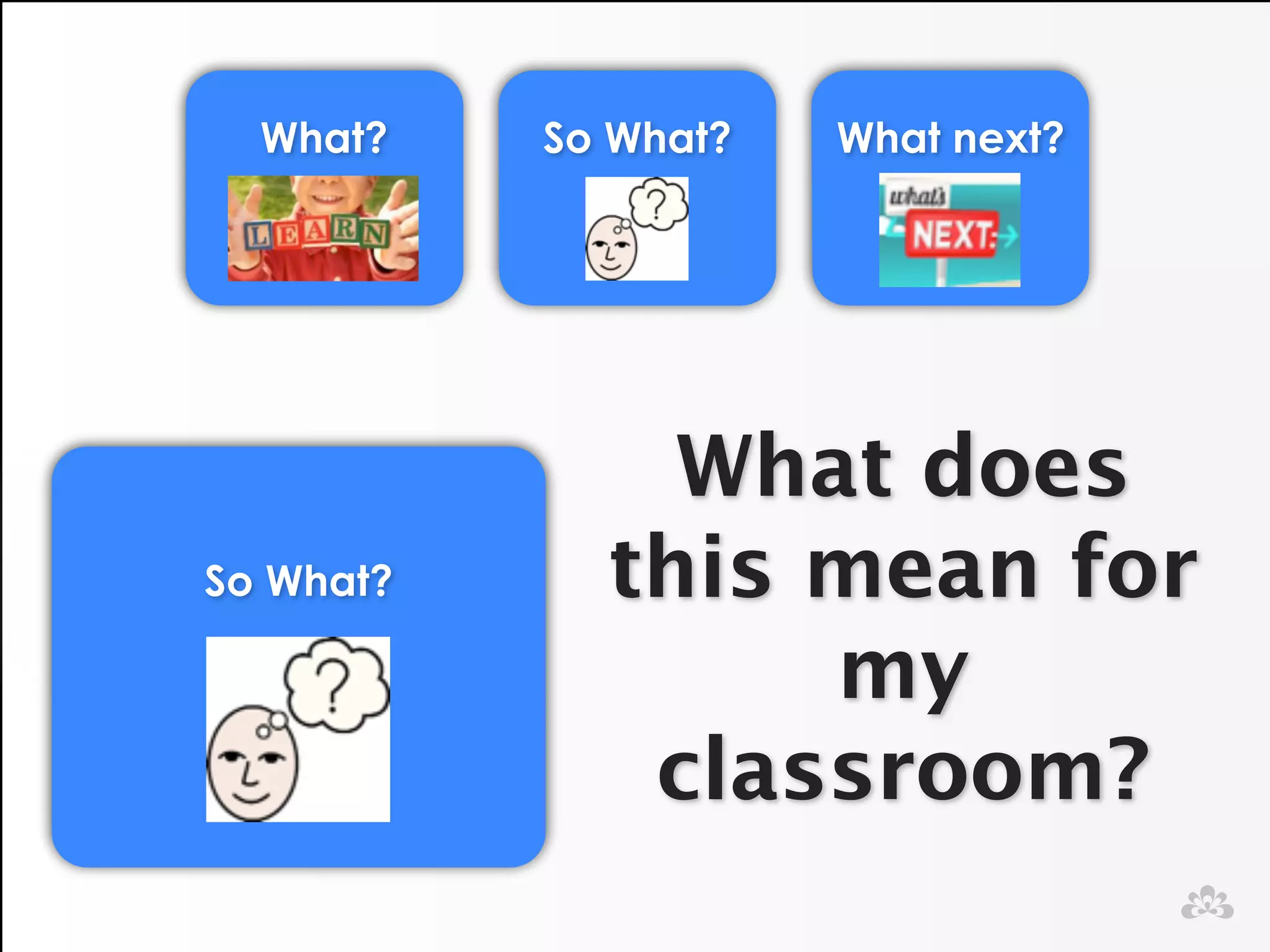 So What? 
!! 
What? 
!! 
What next? 
!! 
So What? 
!! 
What does 
this mean for 
my 
classroom? 
 