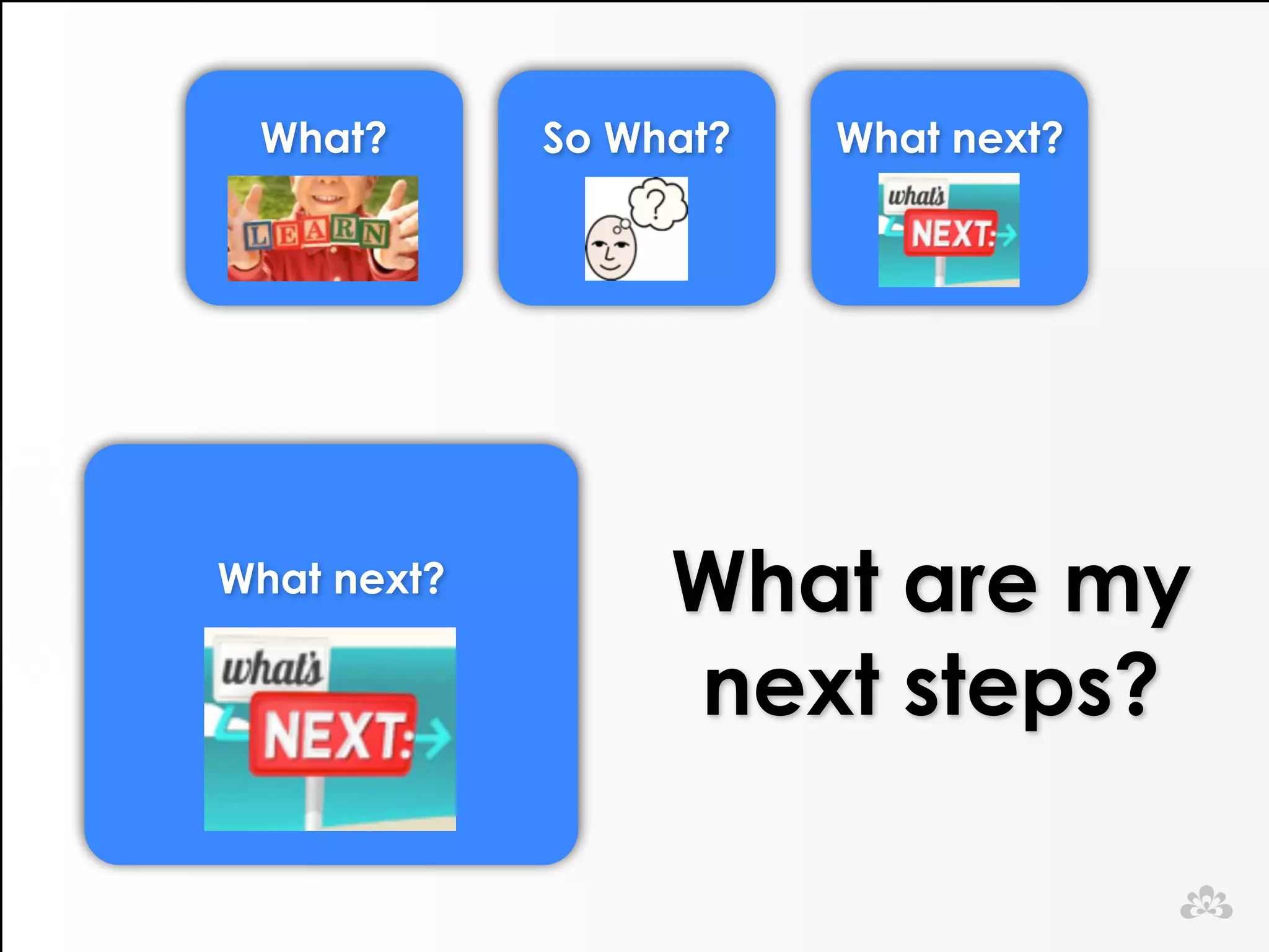 So What? 
!! 
What? 
!! 
What next? 
!! 
!! What are my 
What next? 
next steps? 
 