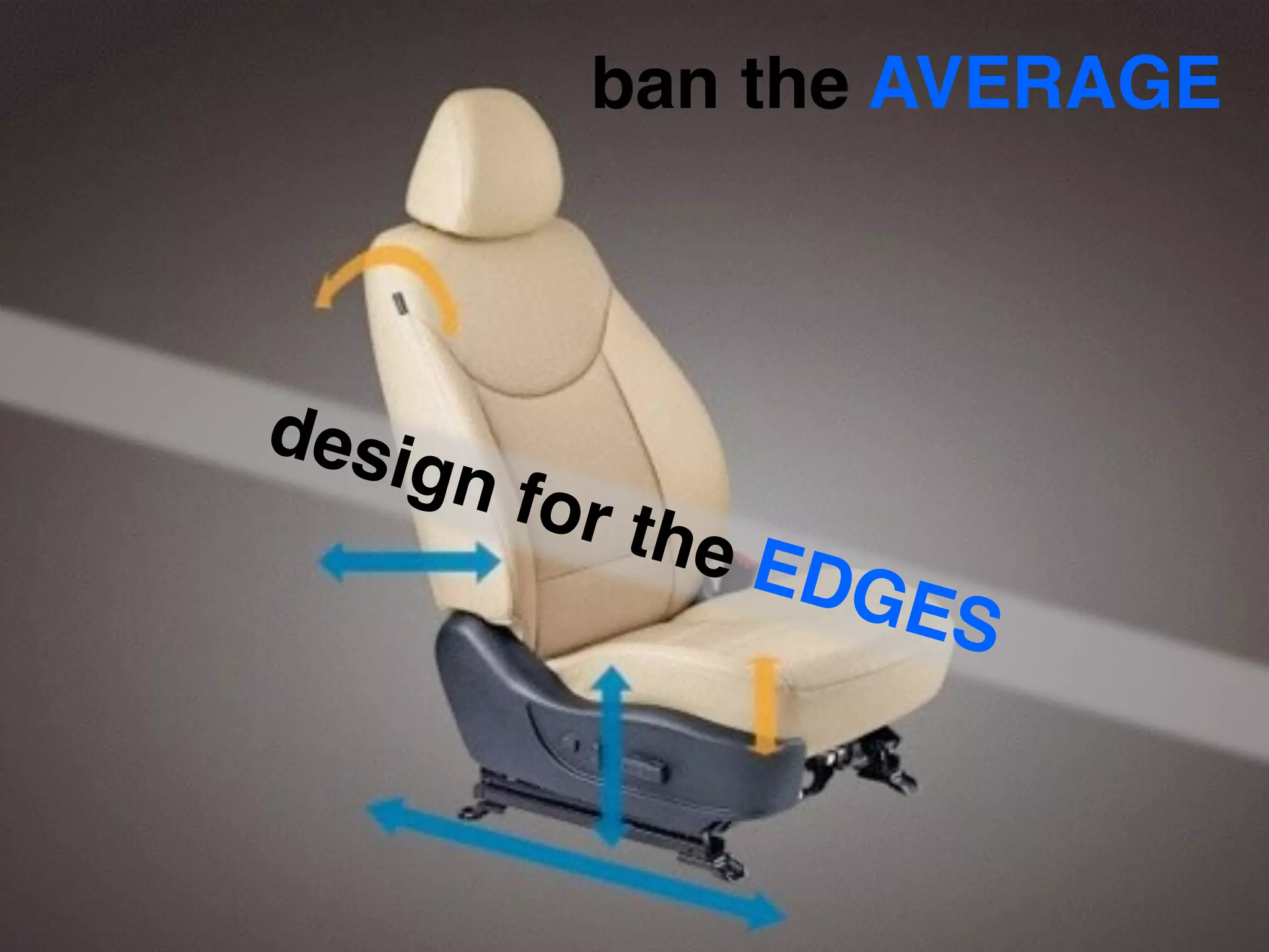 ban the AVERAGE 
design for the EDGES 
 