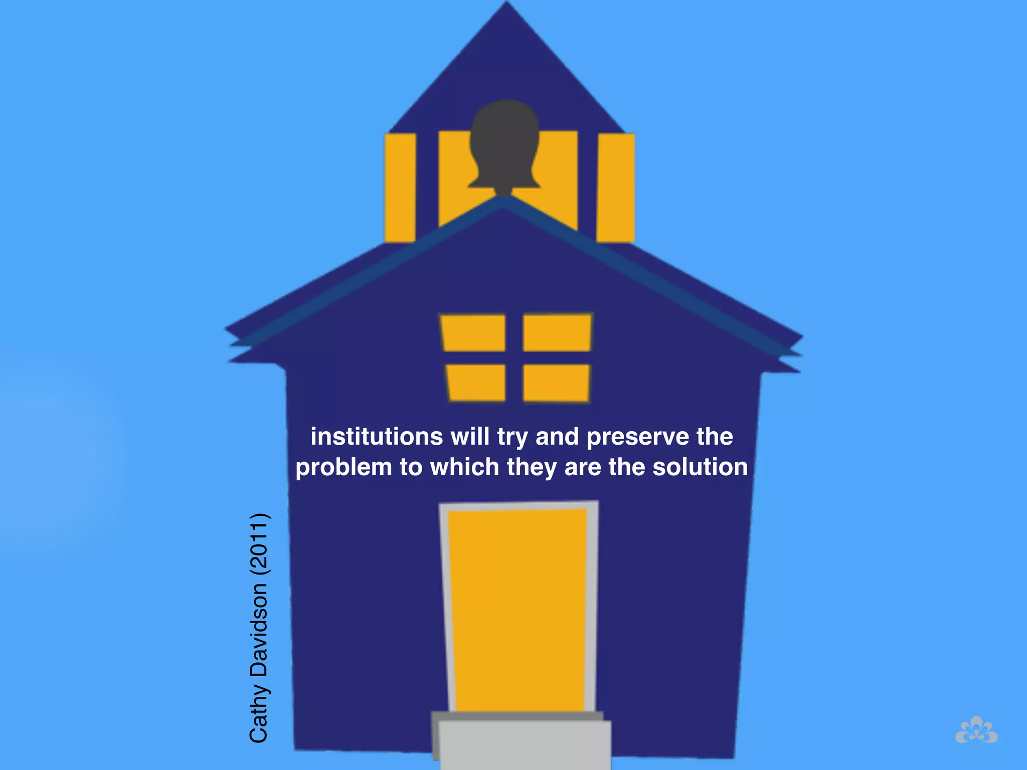 institutions will try and preserve the 
problem to which they are the solution 
Cathy Davidson (2011) 
 