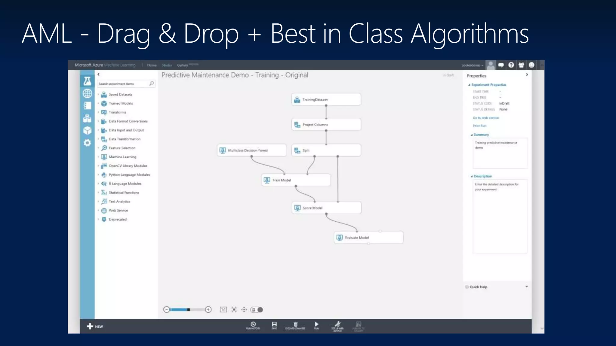 AML - Drag & Drop + Best in Class Algorithms
 