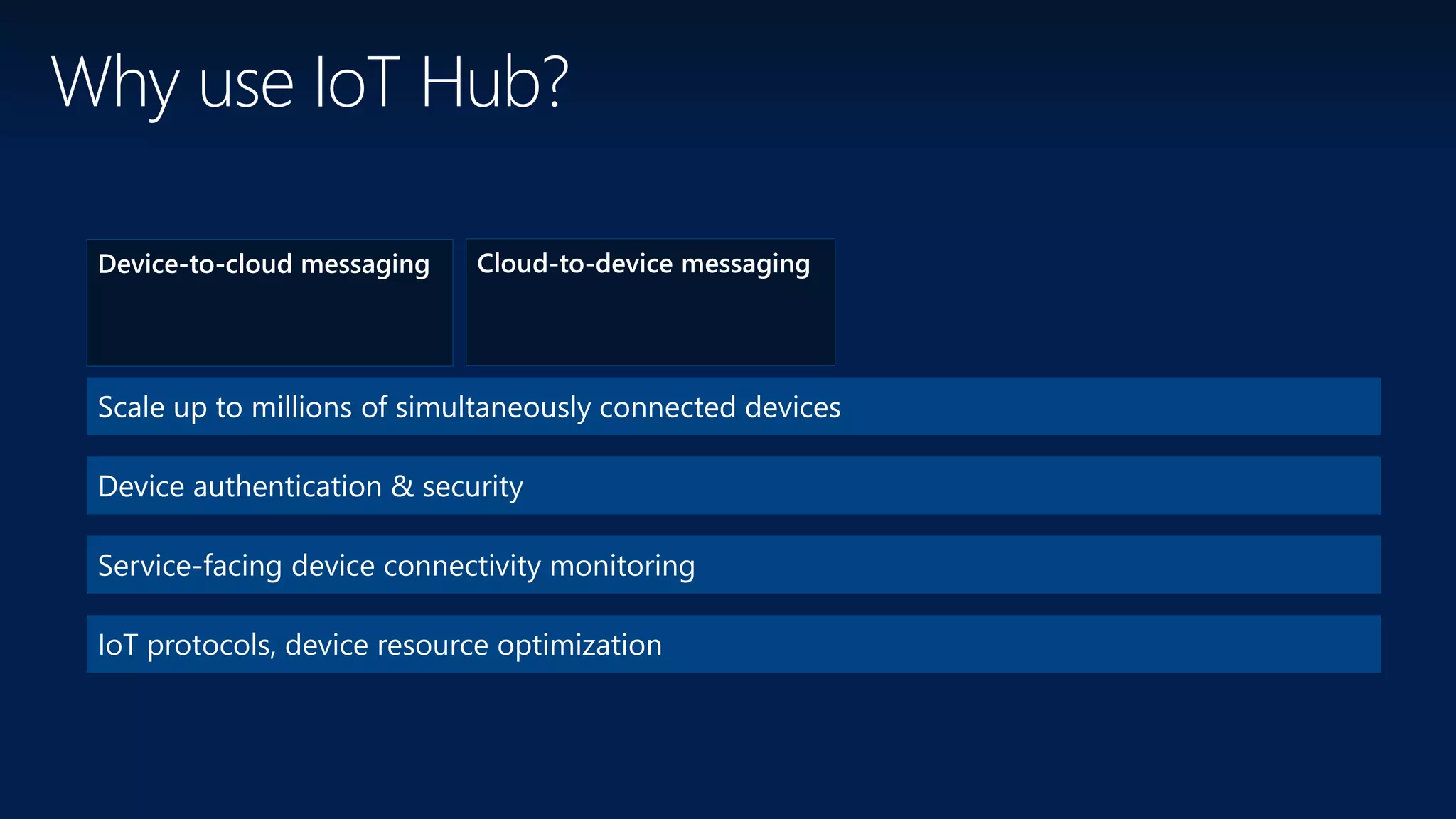 Why use IoT Hub?
Device authentication & security
Service-facing device connectivity monitoring
Scale up to millions of simultaneously connected devices
IoT protocols, device resource optimization
Device-to-cloud messaging Cloud-to-device messaging
 