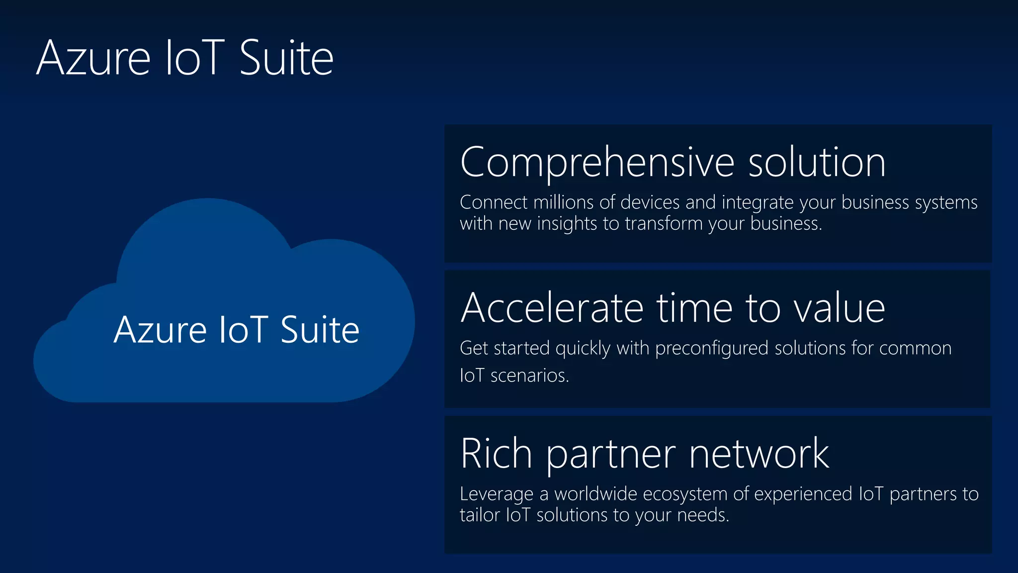 Azure IoT Suite
Get started quickly with preconfigured solutions for common
IoT scenarios.
Leverage a worldwide ecosystem of experienced IoT partners to
tailor IoT solutions to your needs.
Azure IoT Suite
Connect millions of devices and integrate your business systems
with new insights to transform your business.
 