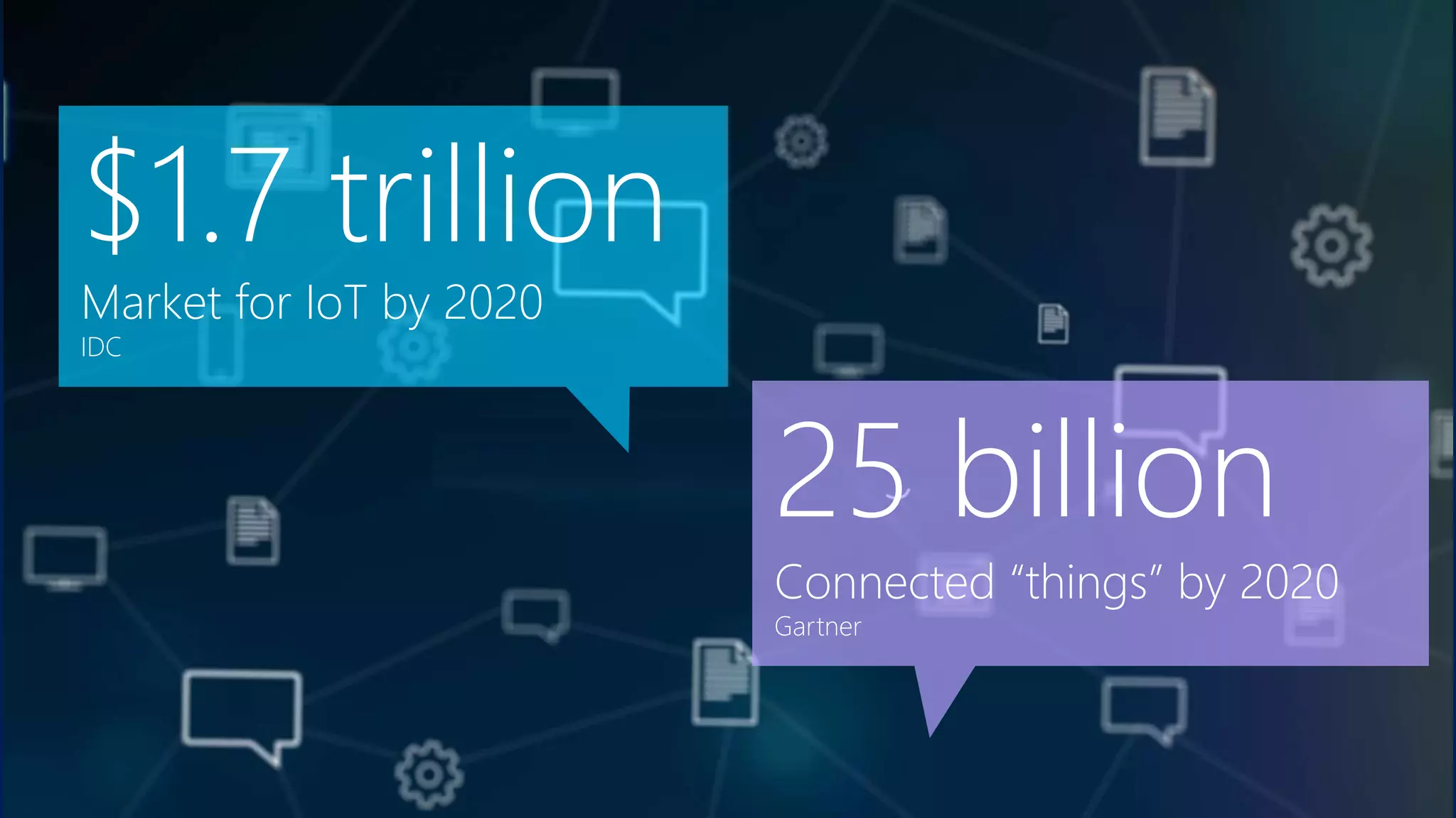 $1.7 trillion
Market for IoT by 2020
IDC
25 billion
Connected “things” by 2020
Gartner
 