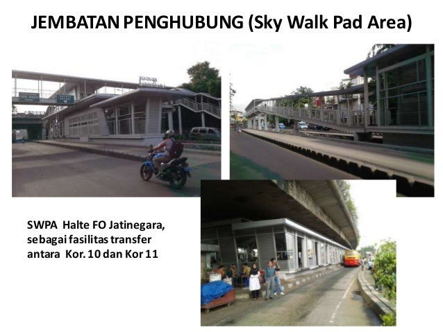 Connecting Jakarta - DISHUB DKI Jakarta