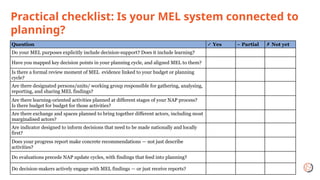Mel Task Example Connecting MEL Systems to Planning Cycles | PPTX