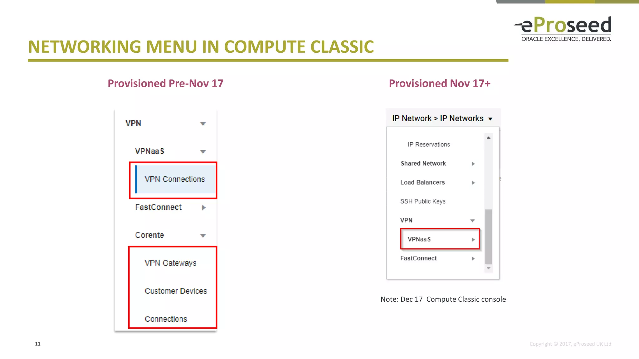 Copyright © 2017, eProseed UK Ltd
NETWORKING MENU IN COMPUTE CLASSIC
11
Provisioned Pre-Nov 17 Provisioned Nov 17+
Note: Dec 17 Compute Classic console
 