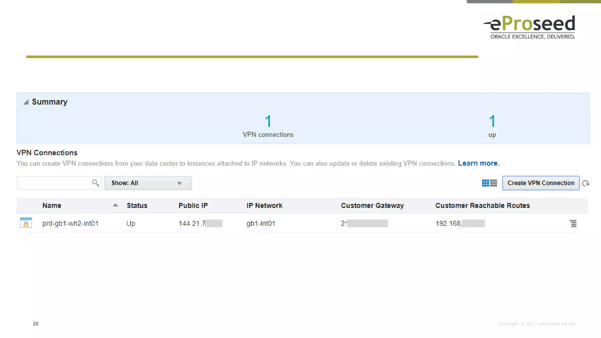 Copyright © 2017, eProseed UK Ltd20
 