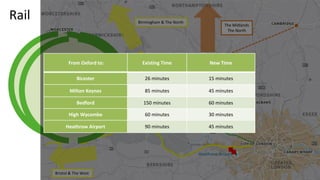 Rail 
Oxford station master plan 
Didcot station master plan 
Banbury 
Bicester 
Didcot 
Bedford 
Oxford Parkway station 
Birmingham & The North 
Bristol & The West 
The Midlands The North 
Bicester Town station 
From Oxford to: 
Existing Time 
New Time 
Bicester 
26 minutes 
15 minutes 
Milton Keynes 
85 minutes 
45 minutes 
Bedford 
150 minutes 
60 minutes 
High Wycombe 
60 minutes 
30 minutes 
Heathrow Airport 
90 minutes 
45 minutes  