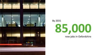 85,000 
By 2031 
new jobs in Oxfordshire  