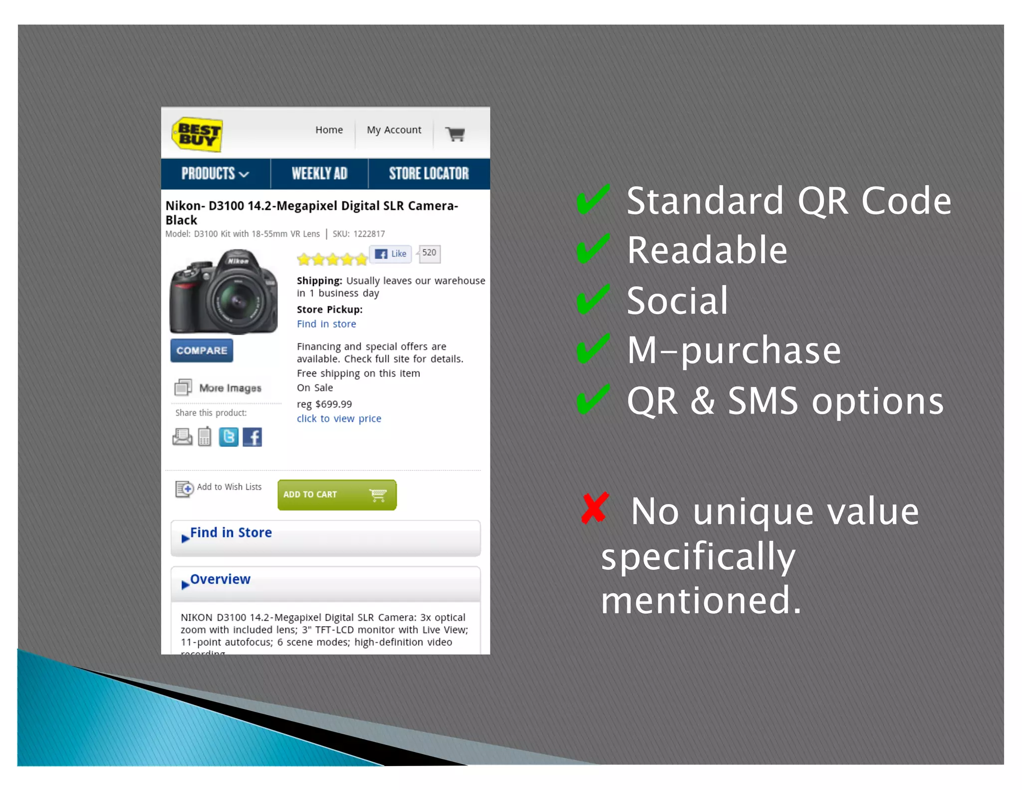 ✔  Standard QR Code
✔  Readable
✔  Social
✔  M-purchase
✔  QR & SMS options

✘  No unique value
 specifically
 mentioned.
 