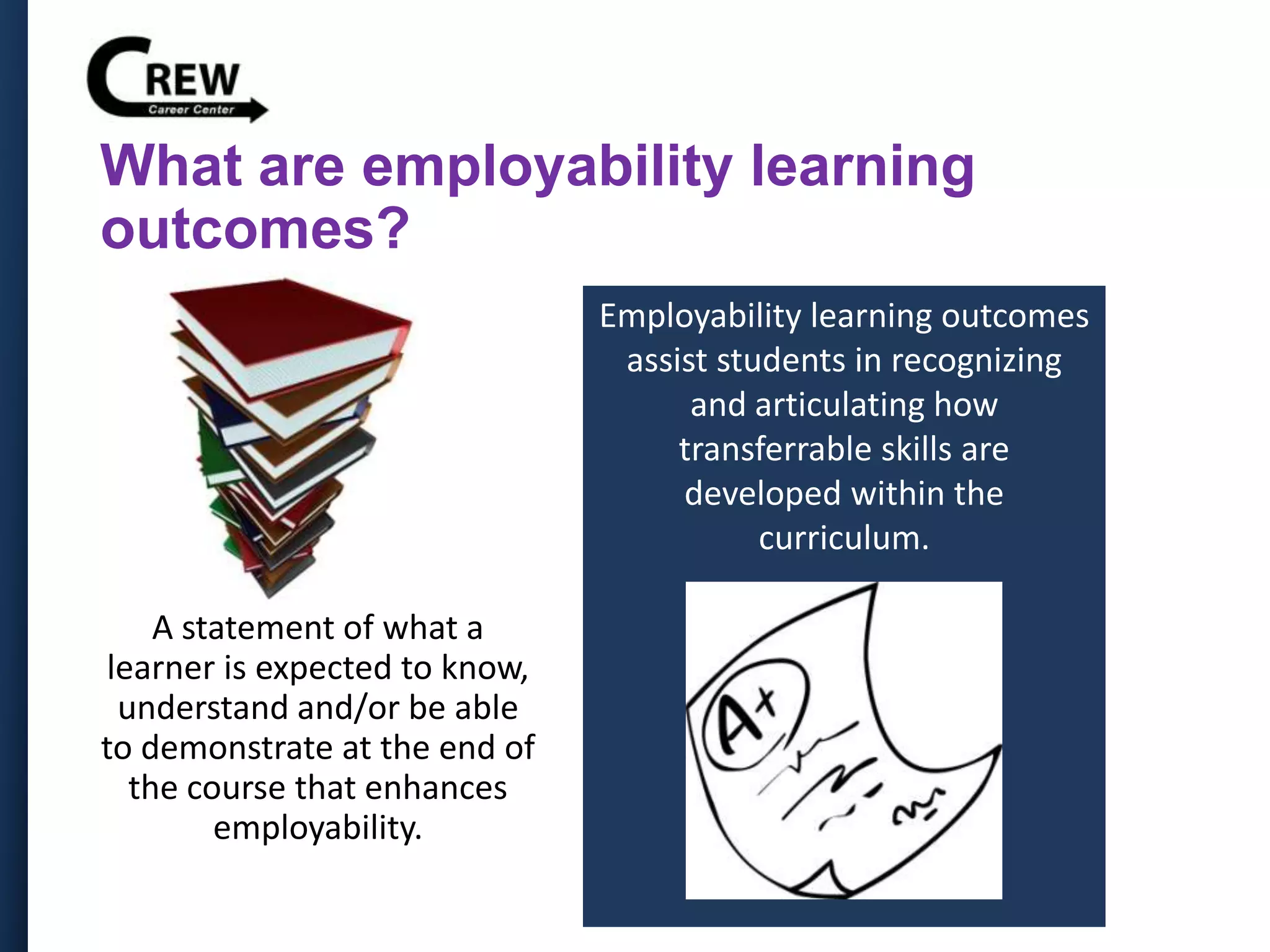 What are employability learning
outcomes?
A statement of what a
learner is expected to know,
understand and/or be able
to demonstrate at the end of
the course that enhances
employability.
Employability learning outcomes
assist students in recognizing
and articulating how
transferrable skills are
developed within the
curriculum.
 