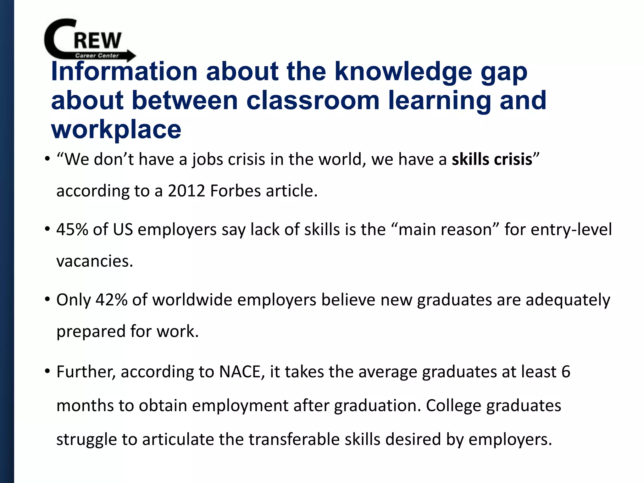 Information about the knowledge gap
about between classroom learning and
workplace
• “We don’t have a jobs crisis in the world, we have a skills crisis”
according to a 2012 Forbes article.
• 45% of US employers say lack of skills is the “main reason” for entry-level
vacancies.
• Only 42% of worldwide employers believe new graduates are adequately
prepared for work.
• Further, according to NACE, it takes the average graduates at least 6
months to obtain employment after graduation. College graduates
struggle to articulate the transferable skills desired by employers.
 