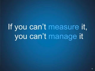 If you can’t measure it,
   you can’t manage it


 Recruiting Solutions      15
 