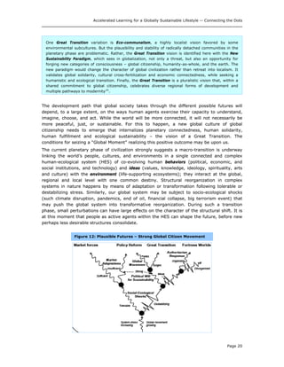 Accelerated Learning for a Globally Sustainable Lifestyle -- Connecting the Dots
One Great Transition variation is Eco-communalism, a highly localist vision favored by some
environmental subcultures. But the plausibility and stability of radically detached communities in the
planetary phase are problematic. Rather, the Great Transition vision is identified here with the New
Sustainability Paradigm, which sees in globalization, not only a threat, but also an opportunity for
forging new categories of consciousness – global citizenship, humanity-as-whole, and the earth. The
new paradigm would change the character of global civilization rather than retreat into localism. It
validates global solidarity, cultural cross-fertilization and economic connectedness, while seeking a
humanistic and ecological transition. Finally, the Great Transition is a pluralistic vision that, within a
shared commitment to global citizenship, celebrates diverse regional forms of development and
multiple pathways to modernity24
.
The development path that global society takes through the different possible futures will
depend, to a large extent, on the ways human agents exercise their capacity to understand,
imagine, choose, and act. While the world will be more connected, it will not necessarily be
more peaceful, just, or sustainable. For this to happen, a new global culture of global
citizenship needs to emerge that internalizes planetary connectedness, human solidarity,
human fulfillment and ecological sustainability – the vision of a Great Transition. The
conditions for seizing a “Global Moment” realizing this positive outcome may be upon us.
The development path that global society takes through the different possible futures will
depend, to a large extent, on the ways human agents exercise their capacity to understand,
imagine, choose, and act. While the world will be more connected, it will not necessarily be
more peaceful, just, or sustainable. For this to happen, a new global culture of global
citizenship needs to emerge that internalizes planetary connectedness, human solidarity,
human fulfillment and ecological sustainability – the vision of a Great Transition. The
conditions for seizing a “Global Moment” realizing this positive outcome may be upon us.
The current planetary phase of civilization strongly suggests a macro-transition is underway
linking the world’s people, cultures, and environments in a single connected and complex
human-ecological system (HES) of co-evolving human behaviors (political, economic, and
social institutions, and technology) and ideas (values, knowledge, ideology, spirituality, arts
and culture) with the environment (life-supporting ecosystems); they interact at the global,
regional and local level with one common destiny. Structural reorganization in complex
systems in nature happens by means of adaptation or transformation following tolerable or
destabilizing stress. Similarly, our global system may be subject to socio-ecological shocks
(such climate disruption, pandemics, end of oil, financial collapse, big terrorism event) that
may push the global system into transformative reorganization. During such a transition
phase, small perturbations can have large effects on the character of the structural shift. It is
at this moment that people as active agents within the HES can shape the future, before new
perhaps less desirable structures consolidate.
The current planetary phase of civilization strongly suggests a macro-transition is underway
linking the world’s people, cultures, and environments in a single connected and complex
human-ecological system (HES) of co-evolving human behaviors (political, economic, and
social institutions, and technology) and ideas (values, knowledge, ideology, spirituality, arts
and culture) with the environment (life-supporting ecosystems); they interact at the global,
regional and local level with one common destiny. Structural reorganization in complex
systems in nature happens by means of adaptation or transformation following tolerable or
destabilizing stress. Similarly, our global system may be subject to socio-ecological shocks
(such climate disruption, pandemics, end of oil, financial collapse, big terrorism event) that
may push the global system into transformative reorganization. During such a transition
phase, small perturbations can have large effects on the character of the structural shift. It is
at this moment that people as active agents within the HES can shape the future, before new
perhaps less desirable structures consolidate.
Figure 12: Plausible Futures – Strong Global Citizen Movement
Page 20
 