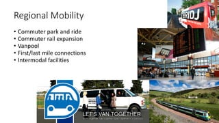 Regional Mobility
• Commuter park and ride
• Commuter rail expansion
• Vanpool
• First/last mile connections
• Intermodal facilities
 