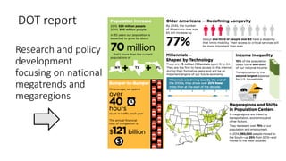 DOT report
Research and policy
development
focusing on national
megatrends and
megaregions
 