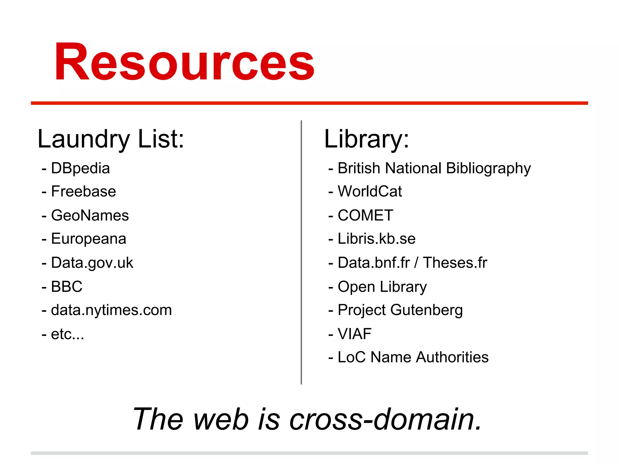 Resources
Laundry List: Library:
- DBpedia - British National Bibliography
- Freebase - WorldCat
- GeoNames - COMET
- Europeana - Libris.kb.se
- Data.gov.uk - Data.bnf.fr / Theses.fr
- BBC - Open Library
- data.nytimes.com - Project Gutenberg
- etc... - VIAF
- LoC Name Authorities
The web is cross-domain.