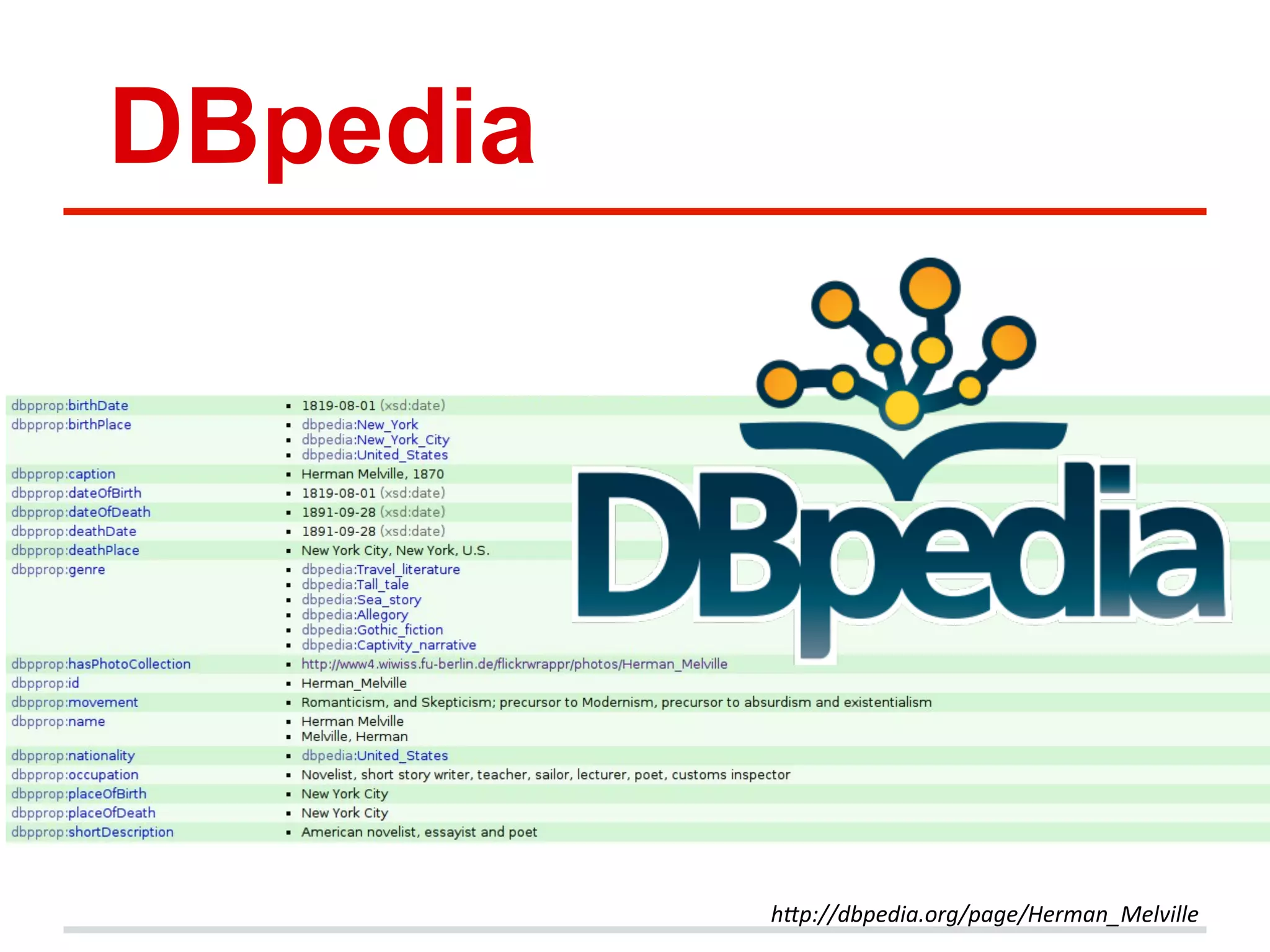 DBpedia
hAp://dbpedia.org/page/Herman_Melville