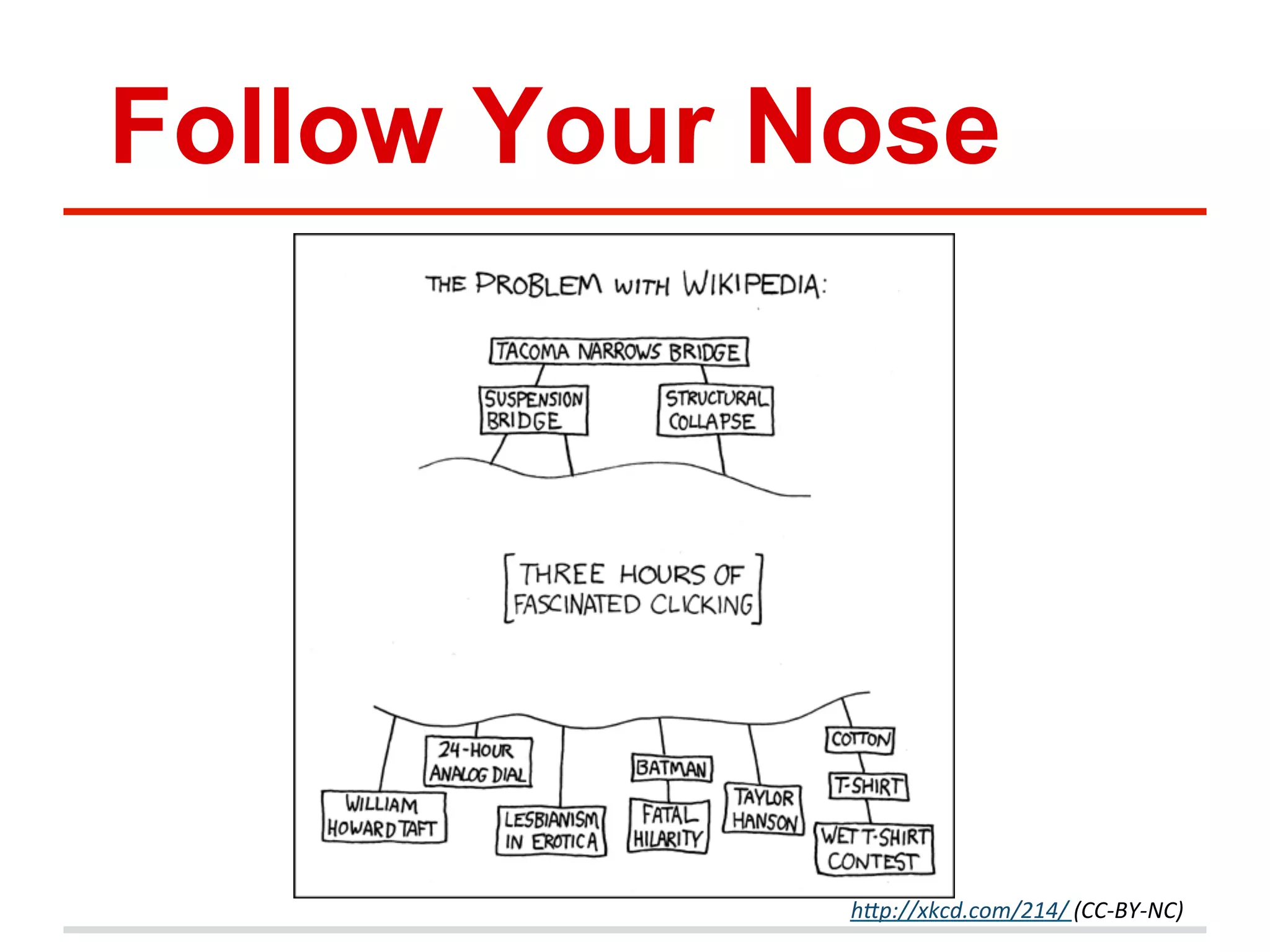 Follow Your Nose
hAp://xkcd.com/214/
(CC-‐BY-‐NC)