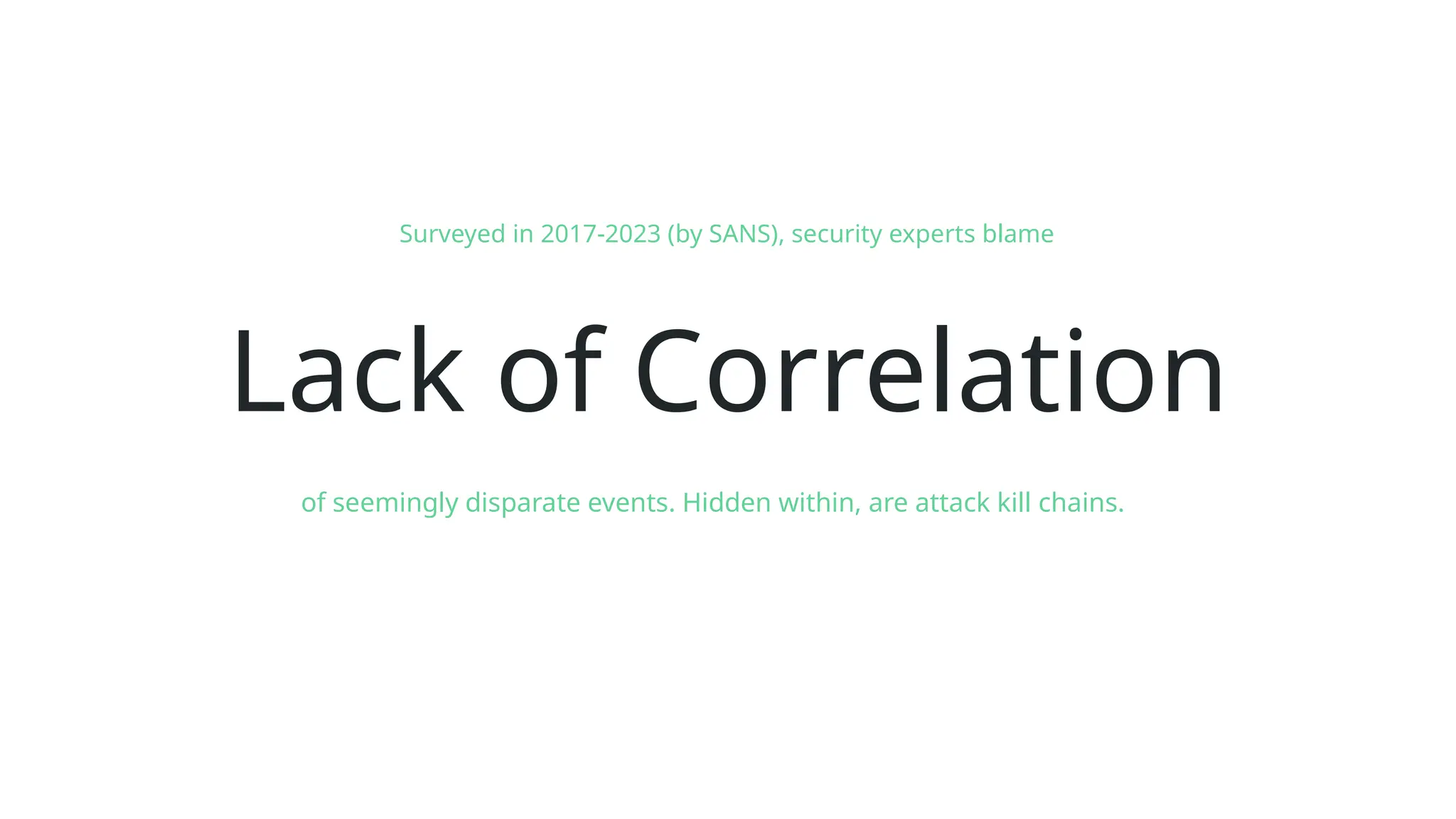 Lack of Correlation
of seemingly disparate events. Hidden within, are attack kill chains.
Surveyed in 2017-2023 (by SANS), security experts blame
 