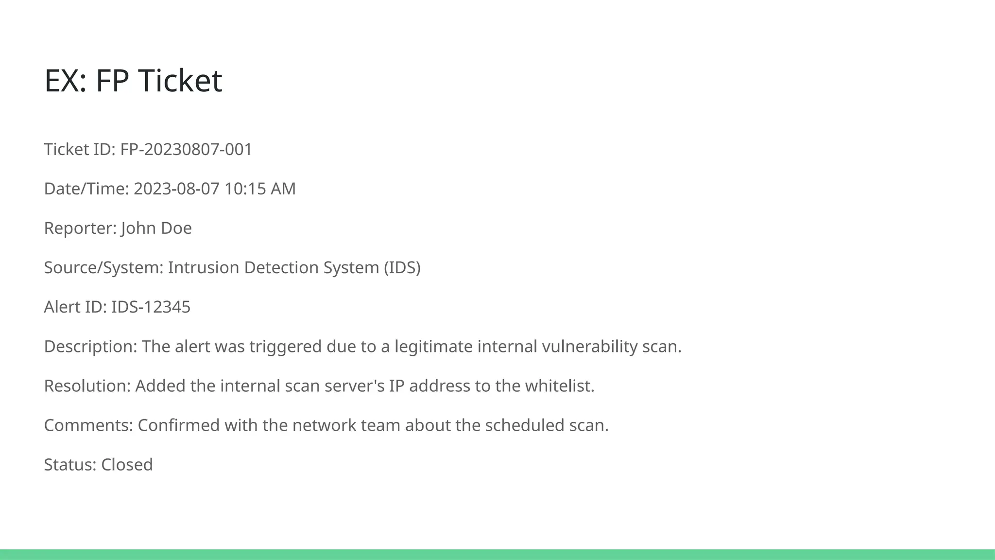 EX: FP Ticket
Ticket ID: FP-20230807-001
Date/Time: 2023-08-07 10:15 AM
Reporter: John Doe
Source/System: Intrusion Detection System (IDS)
Alert ID: IDS-12345
Description: The alert was triggered due to a legitimate internal vulnerability scan.
Resolution: Added the internal scan server's IP address to the whitelist.
Comments: Confirmed with the network team about the scheduled scan.
Status: Closed
 