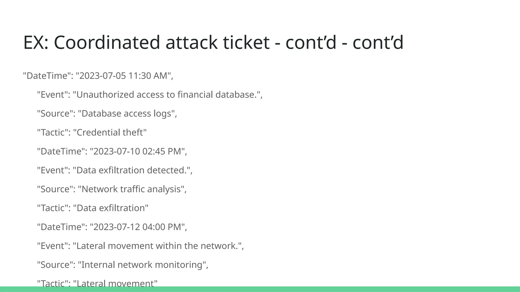 EX: Coordinated attack ticket - cont’d - cont’d
"DateTime": "2023-07-05 11:30 AM",
"Event": "Unauthorized access to financial database.",
"Source": "Database access logs",
"Tactic": "Credential theft"
"DateTime": "2023-07-10 02:45 PM",
"Event": "Data exfiltration detected.",
"Source": "Network traffic analysis",
"Tactic": "Data exfiltration"
"DateTime": "2023-07-12 04:00 PM",
"Event": "Lateral movement within the network.",
"Source": "Internal network monitoring",
"Tactic": "Lateral movement"
 