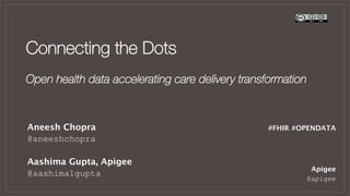 Connecting the Dots
Open health data accelerating care delivery transformation
Apigee
@apigee
Aneesh Chopra
@aneeshchopra
Aashima Gupta, Apigee
@aashima1gupta
#FHIR #OPENDATA
 