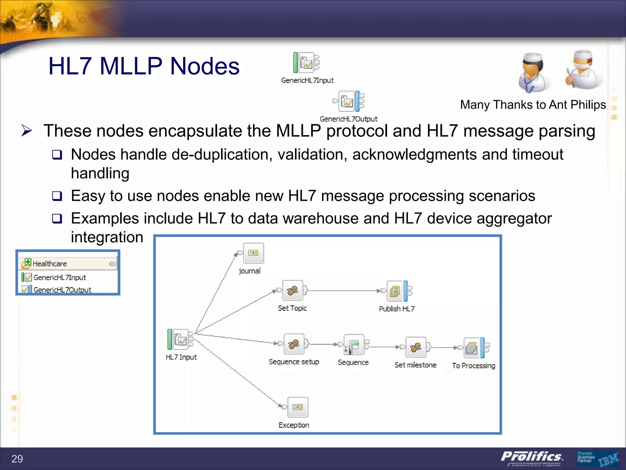 HL7 MLLP Nodes
 These nodes encapsulate the MLLP protocol and HL7 message parsing
 Nodes handle de-duplication, validation, acknowledgments and timeout
handling
 Easy to use nodes enable new HL7 message processing scenarios
 Examples include HL7 to data warehouse and HL7 device aggregator
integration
Many Thanks to Ant Philips
29
 
