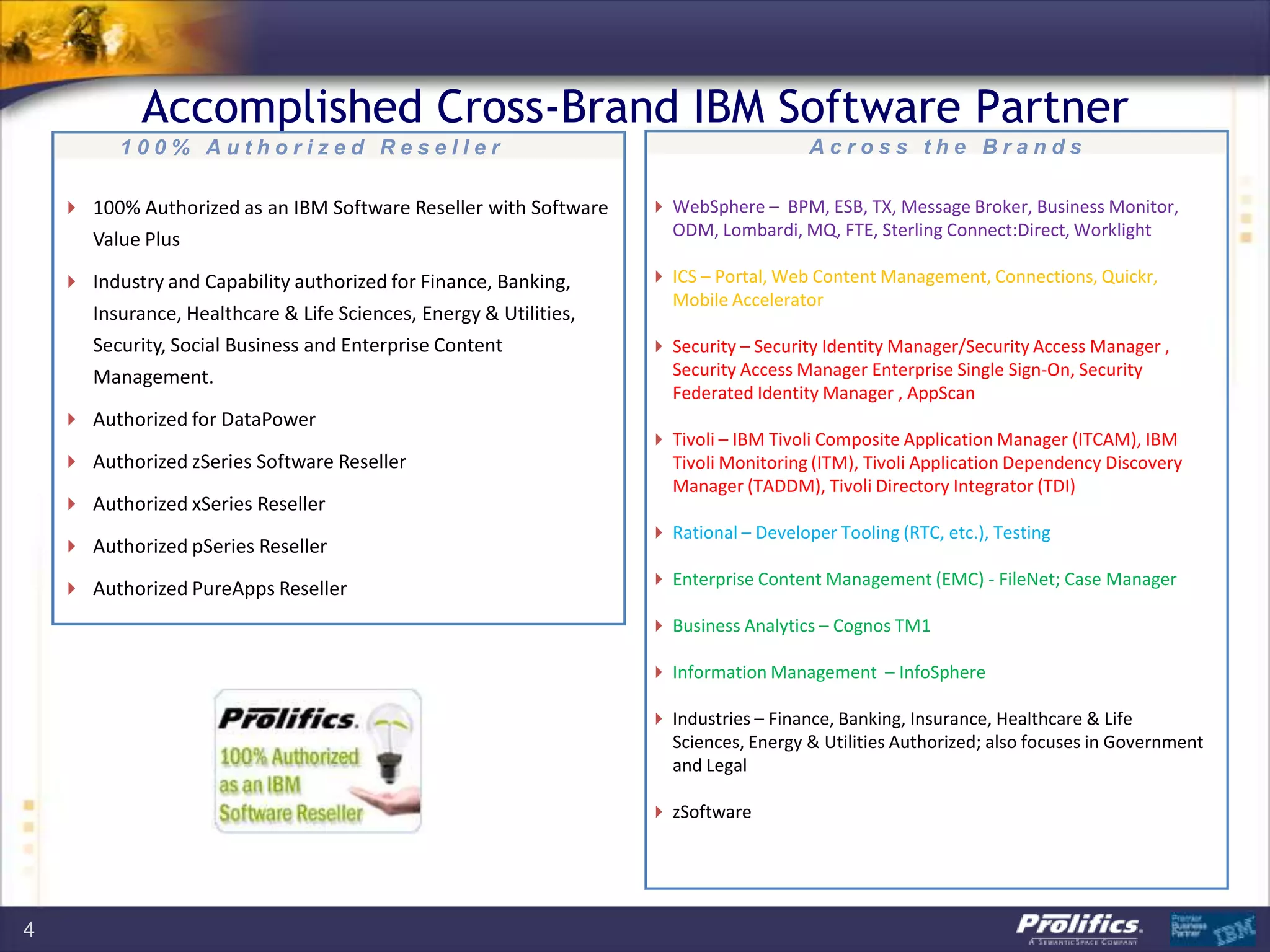 4
Accomplished Cross-Brand IBM Software Partner
1 0 0 % A u t h o r i z e d R e s e l l e r A c r o s s t h e B r a n d s
 100% Authorized as an IBM Software Reseller with Software
Value Plus
 Industry and Capability authorized for Finance, Banking,
Insurance, Healthcare & Life Sciences, Energy & Utilities,
Security, Social Business and Enterprise Content
Management.
 Authorized for DataPower
 Authorized zSeries Software Reseller
 Authorized xSeries Reseller
 Authorized pSeries Reseller
 Authorized PureApps Reseller
 WebSphere – BPM, ESB, TX, Message Broker, Business Monitor,
ODM, Lombardi, MQ, FTE, Sterling Connect:Direct, Worklight
 ICS – Portal, Web Content Management, Connections, Quickr,
Mobile Accelerator
 Security – Security Identity Manager/Security Access Manager ,
Security Access Manager Enterprise Single Sign-On, Security
Federated Identity Manager , AppScan
 Tivoli – IBM Tivoli Composite Application Manager (ITCAM), IBM
Tivoli Monitoring (ITM), Tivoli Application Dependency Discovery
Manager (TADDM), Tivoli Directory Integrator (TDI)
 Rational – Developer Tooling (RTC, etc.), Testing
 Enterprise Content Management (EMC) - FileNet; Case Manager
 Business Analytics – Cognos TM1
 Information Management – InfoSphere
 Industries – Finance, Banking, Insurance, Healthcare & Life
Sciences, Energy & Utilities Authorized; also focuses in Government
and Legal
 zSoftware
 