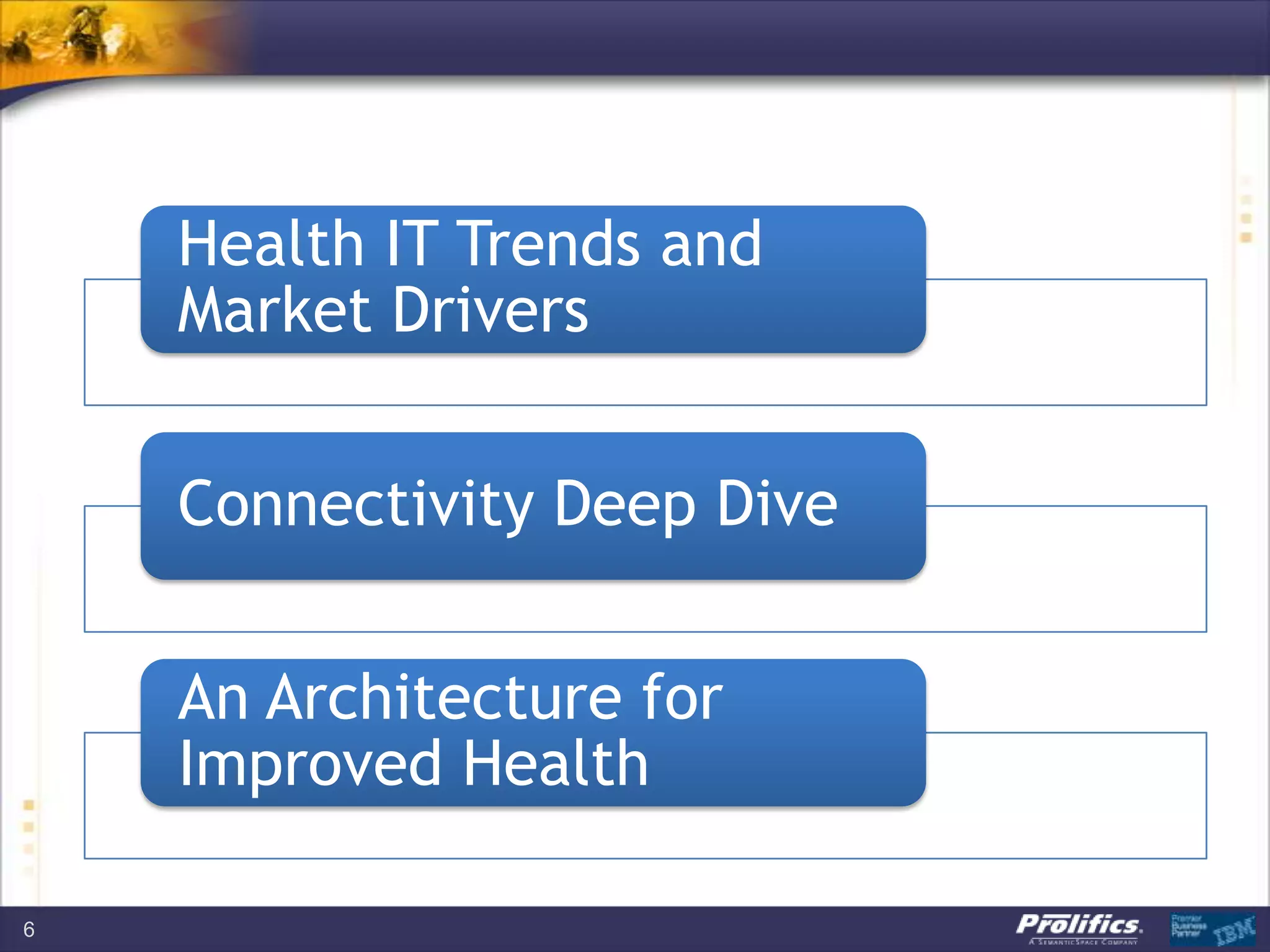 Health IT Trends and
Market Drivers
Connectivity Deep Dive
An Architecture for
Improved Health
6
 