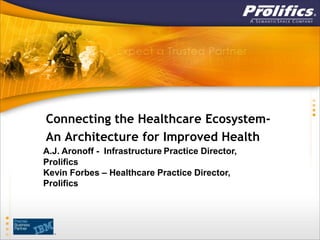 Connecting the Healthcare Ecosystem-
An Architecture for Improved Health
A.J. Aronoff - Infrastructure Practice Director,
Prolifics
Kevin Forbes – Healthcare Practice Director,
Prolifics
 