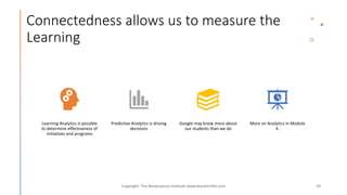 Connectedness allows us to measure the
Learning
Learning Analytics is possible
to determine effectiveness of
initiatives and programs
Predictive Analytics is driving
decisions
Google may know more about
our students than we do
More on Analytics in Module
4.
 