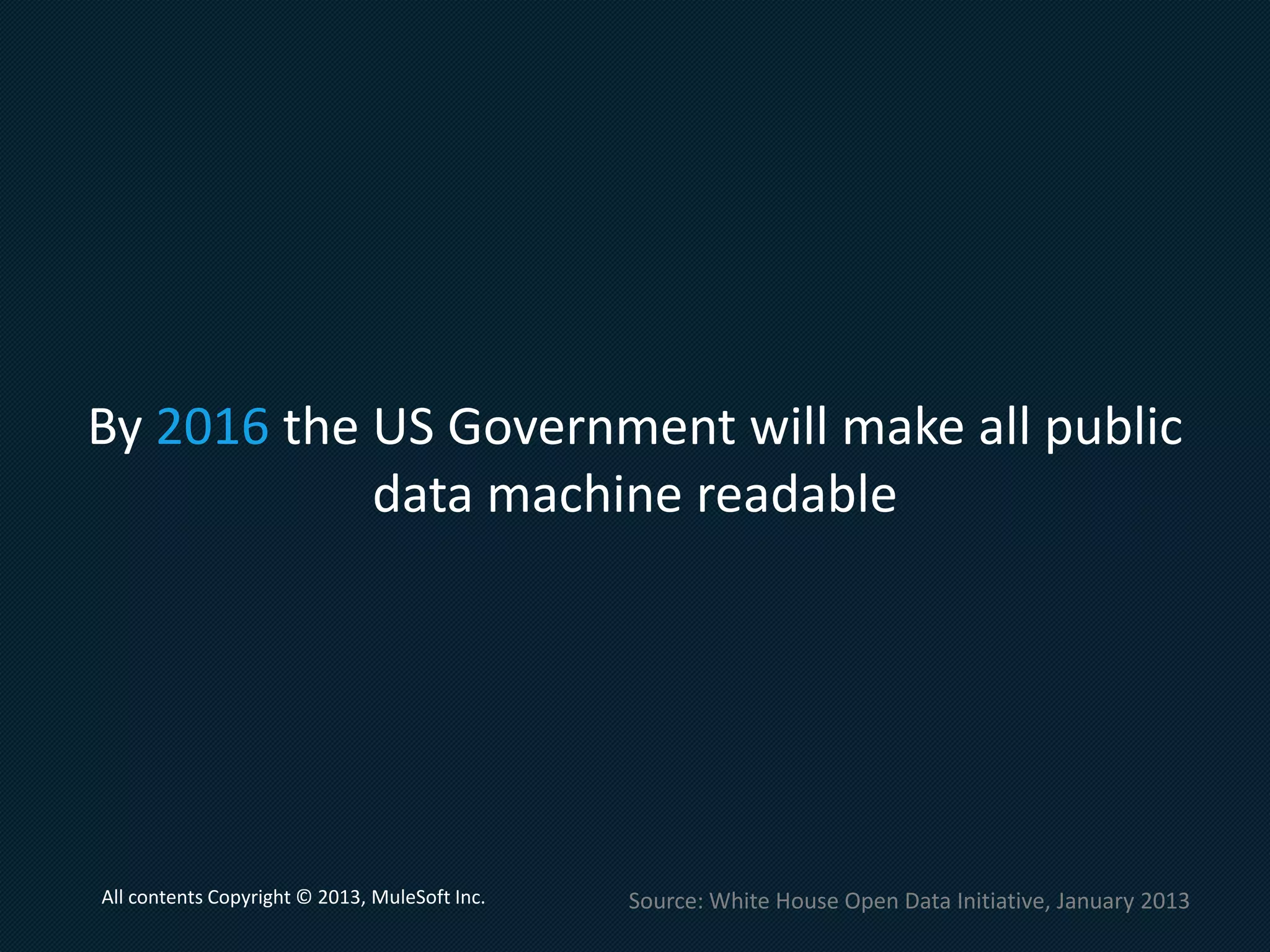 SOA
API
All contents Copyright © 2013, MuleSoft Inc.
 
