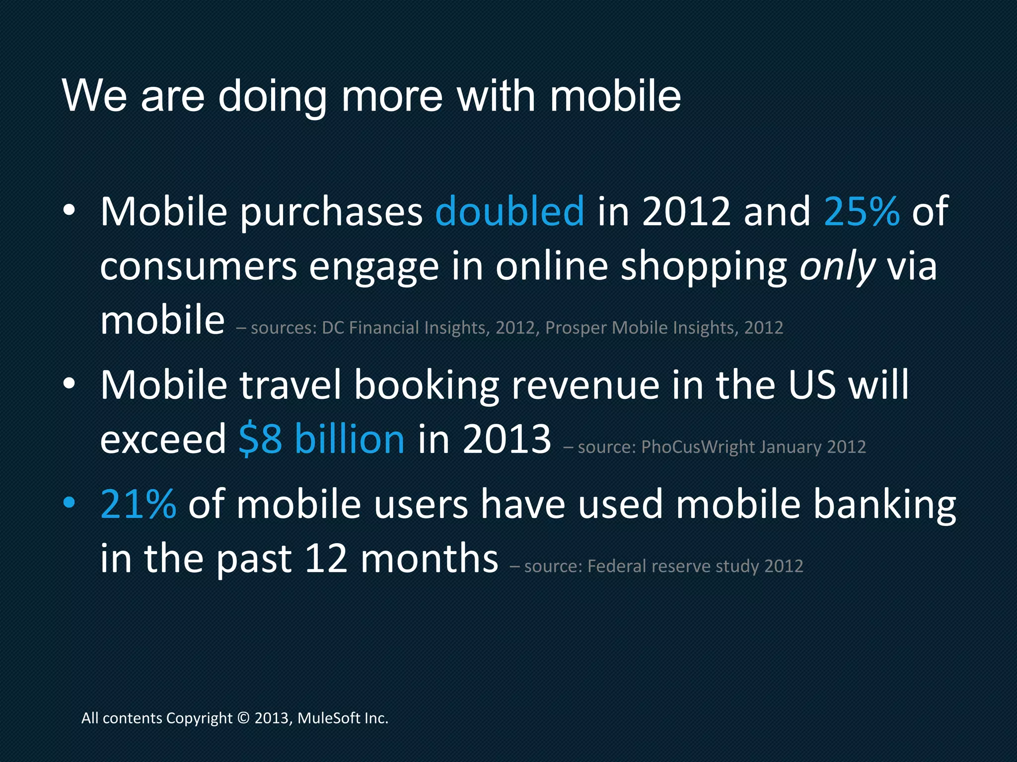 Mobile to eclipse desktop in 2013
10
Source: Morgan Stanley, Internet Trends, April 2010
All contents Copyright © 2013, MuleSoft Inc.
 