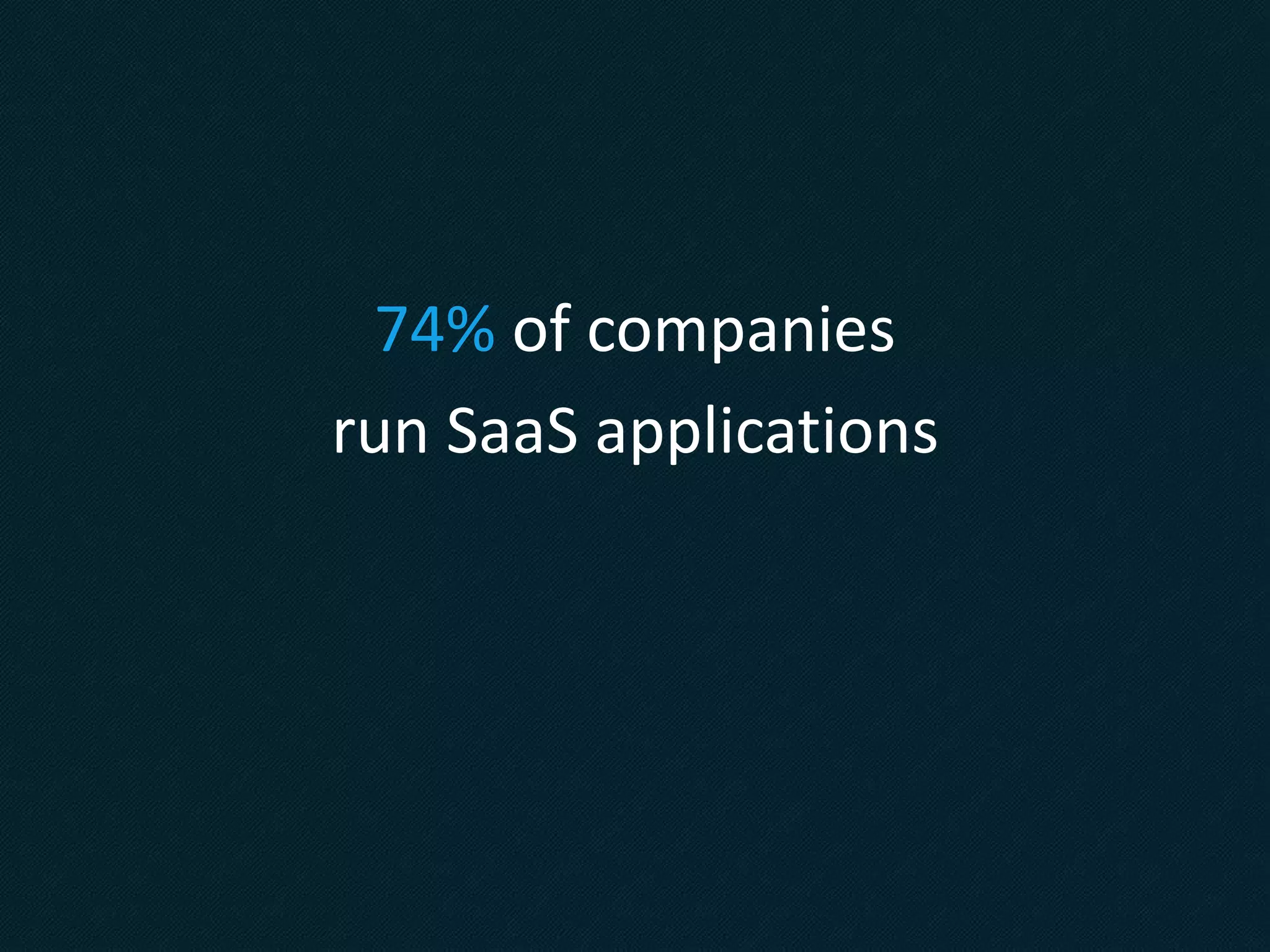 74% of companies
run SaaS applications
 