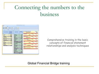 Connecting the numbers to the
business

Comprehensive training in the basic
concepts of financial statement
relationships and analysis techniques

Global Financial Bridge training

 