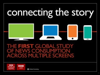 connecting the story

THE FIRST GLOBAL STUDY
OF NEWS CONSUMPTION
ACROSS MULTIPLE SCREENS

                          1
 